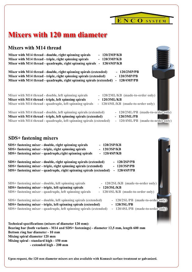 Mixers with diameter 100 mm